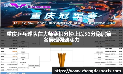 重庆乒乓球队在大师赛积分榜上以56分稳居第一名展现强劲实力